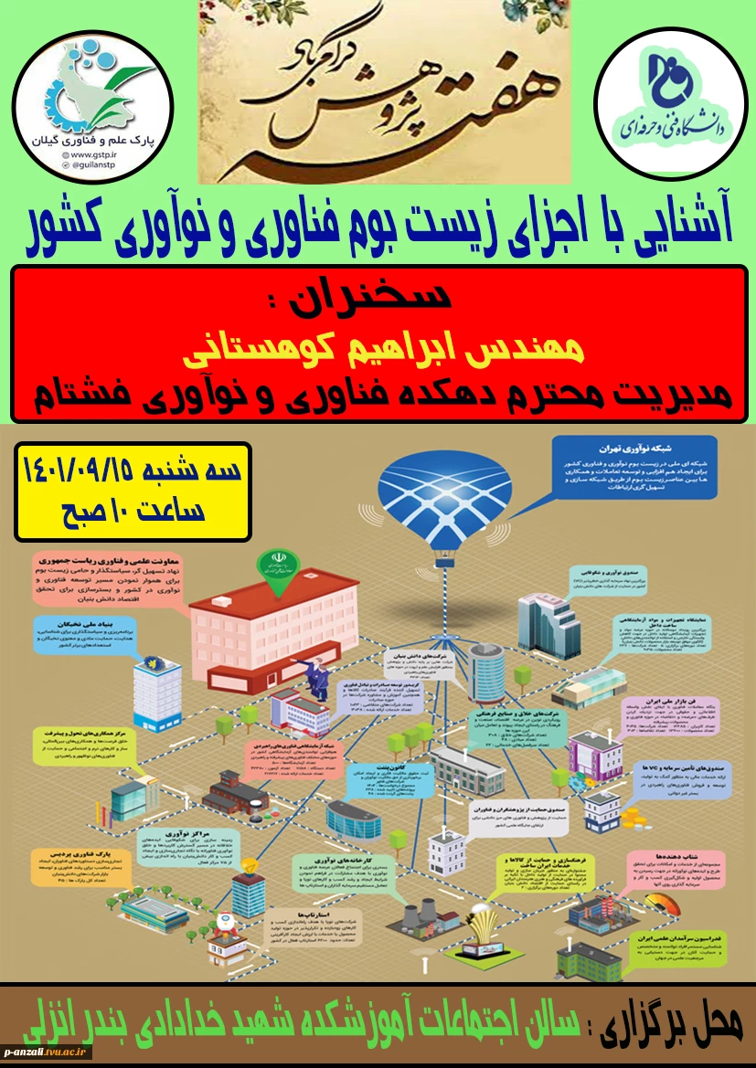 سمینار آشنایی با اجزای زیست بوم فناوری و نوآوری کشور 2