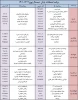 اطلاعیه امتحانات نیمسال دوم سال تحصیلی 1401-1402
 2