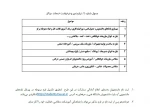 هفتمین دوره طرح جامع سفیران جوان  مقاومتی(سجا8) 2