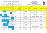 برنامه هفتگی کارشناسی ناوبری 2