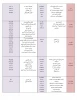 برنامه امتحانات پایانی نیمسال اول 1403-1402 2