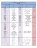 برنامه امتحانات پایانی نیمسال اول 1403-1402 3