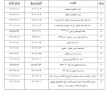 راهنمای مشاهده نمرات امتحان پایان ترم و نحوه تجدبد نظر نمره توسط استاد پس از درخواست دانشجو و بازه های زمانی برای ثبت نمرات گروه های درسی و دیگر فعالیت های آموزش در نیم سال اول 1402 2