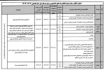 اطلاعیه وام دانشجویی 3