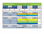 جداول  انتخاب واحد  و حذف واضافه 1404 3