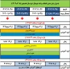 جدول ا زمان بندی انتخاب واحد دانشجویی 2