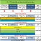 جدول زمان بندی انتخاب واحد دانشجویی و راهممای انتخاب واحد042