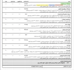 روش تشخیص درس و کلاس در انتخاب واحد 2