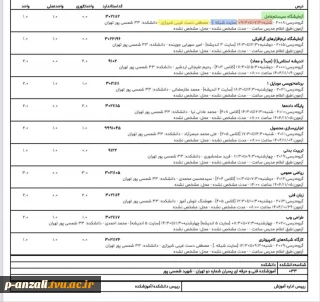 روش تشخیص درس و کلاس در انتخاب واحد  و روش مشاهده انتخاب واحد در سامانه بوستان