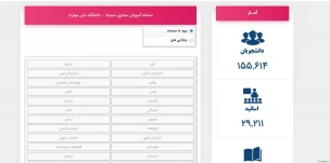 سامانه سمیاد چیست؟