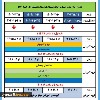 جدول زمان‌بندی حذف و اضافه