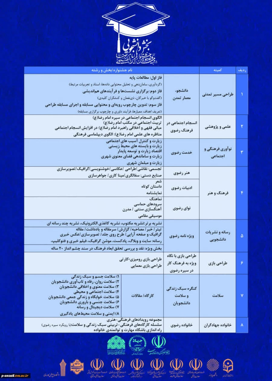 بیست و دومین جشنواره بین المللی امام رضا (ع) بخش دانشجویی 2