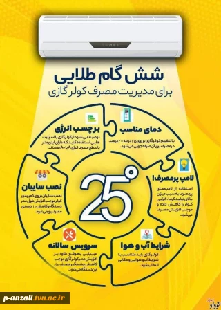 به «پویش ۲۵ درجه» بپیوندیم