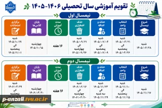 برنامه زمانبندی و تقویم آموزشی سال 06-1405 دانشگاه ملی مهارت
