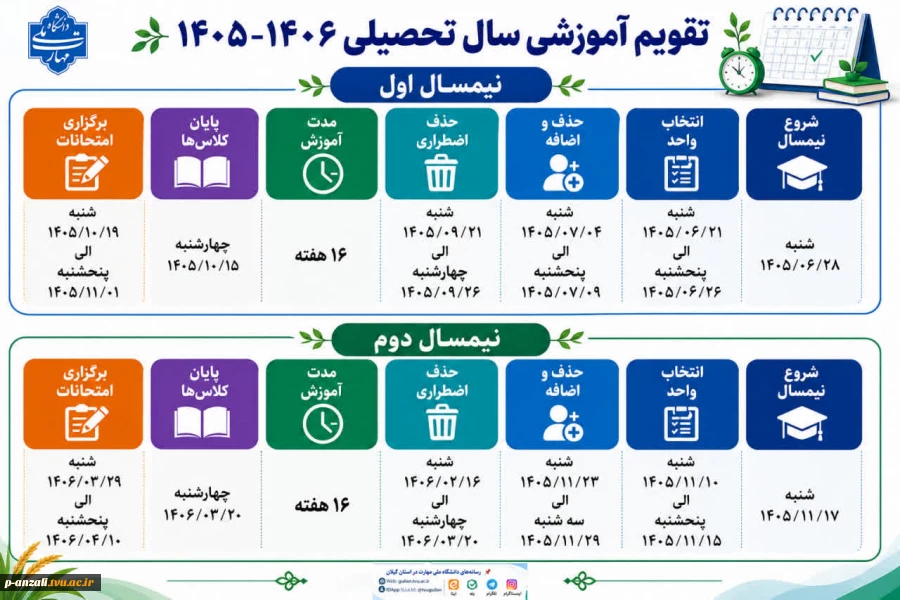 برنامه زمانبندی و تقویم آموزشی سال 06-1405 دانشگاه ملی مهارت
 2