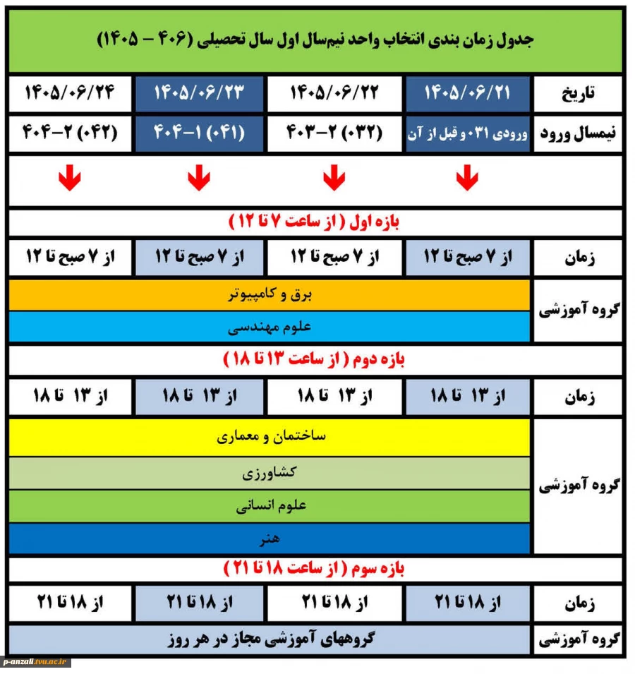 اطلاعیه کاردانی ویژه دانشگاه ملی مهارت 2
